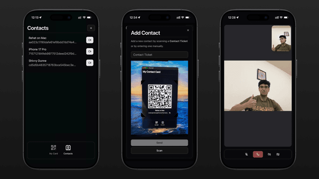 An image showcasing FreeVoIP